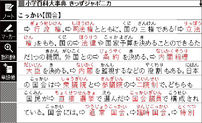 政治の言葉を知ろう カシオ教育情報ステーション Casio